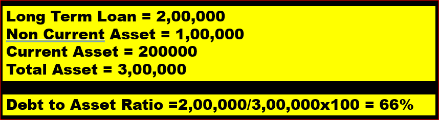 what-is-debt-to-asset-ratio-how-to-calculate-debt-to-asset-ratio