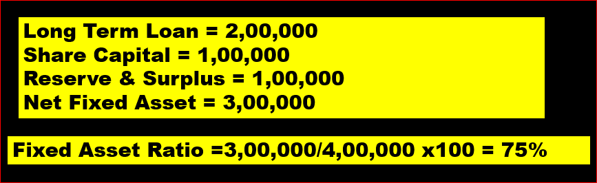 what-is-a-fixed-asset-ratio-how-to-calculate-fixed-asset-ratio-a2z