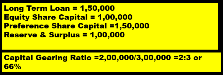 what-is-capital-gearing-ratio-how-to-calculate-capital-gearing-ratio