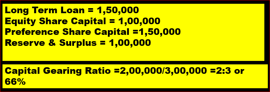 what-is-capital-gearing-ratio-how-to-calculate-capital-gearing-ratio